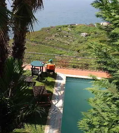 Casa Do Papagaio Gasthuis 3*